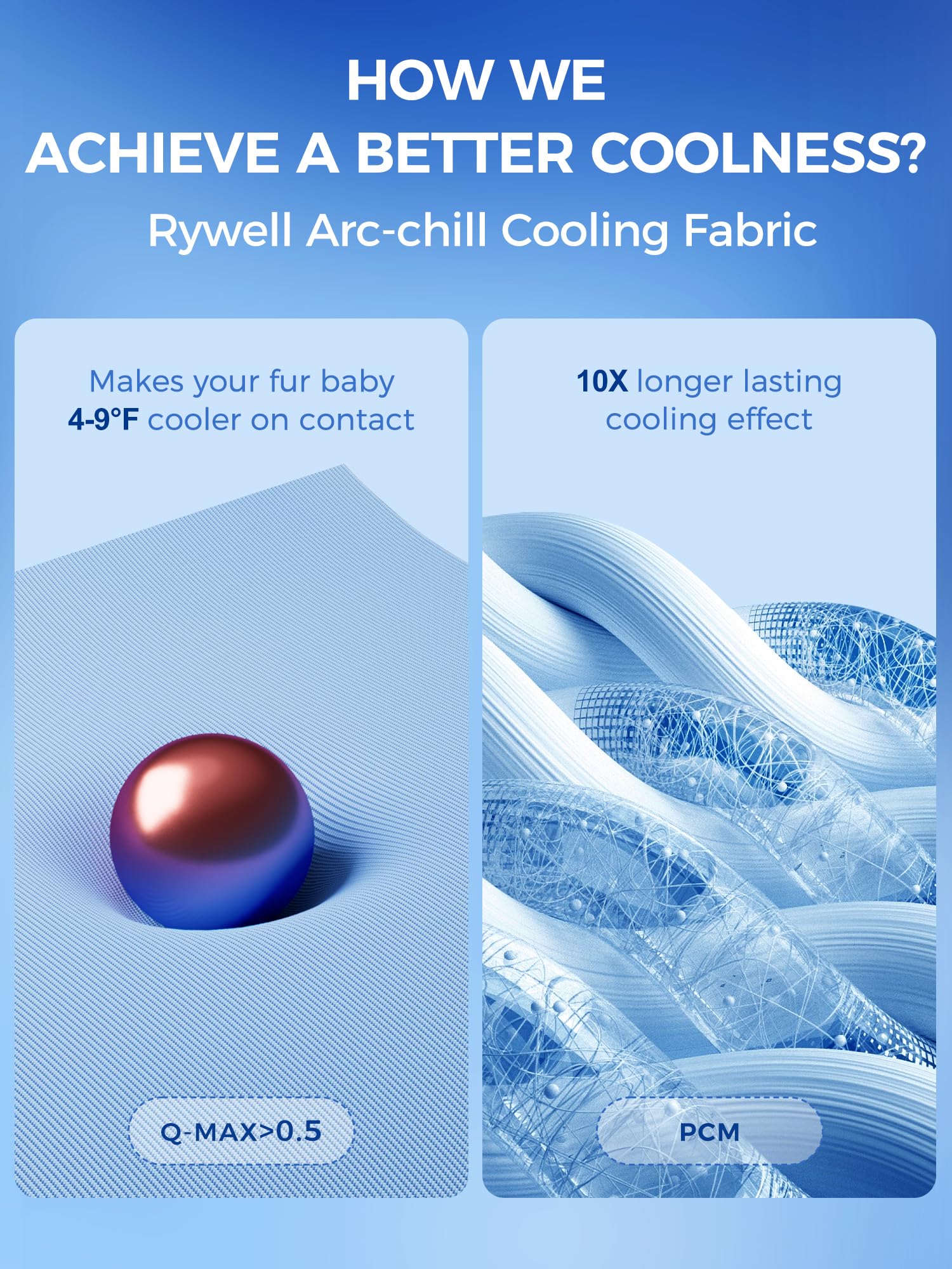 Rywell dog cooling mat color-change shows cooling progress during paws-on relaxation.