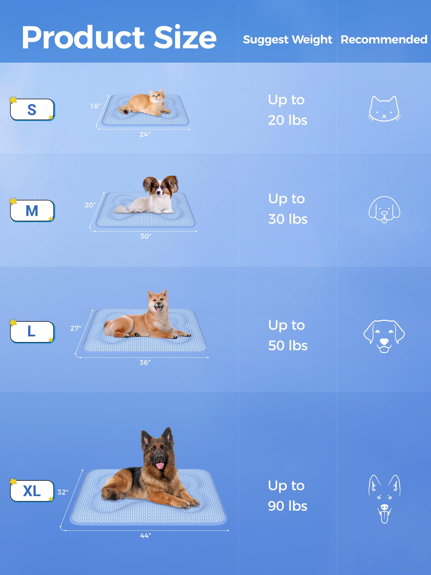 Rywell dog cooling mat with waterproof Oxford fabric resists spills.