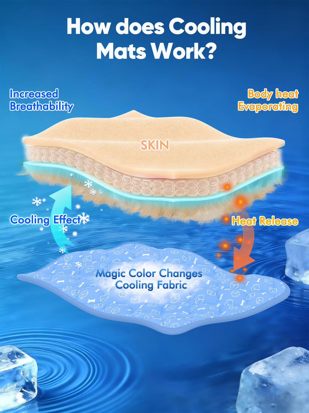 Rywell easy-clean surface allows quick spot-clean and maintenance.