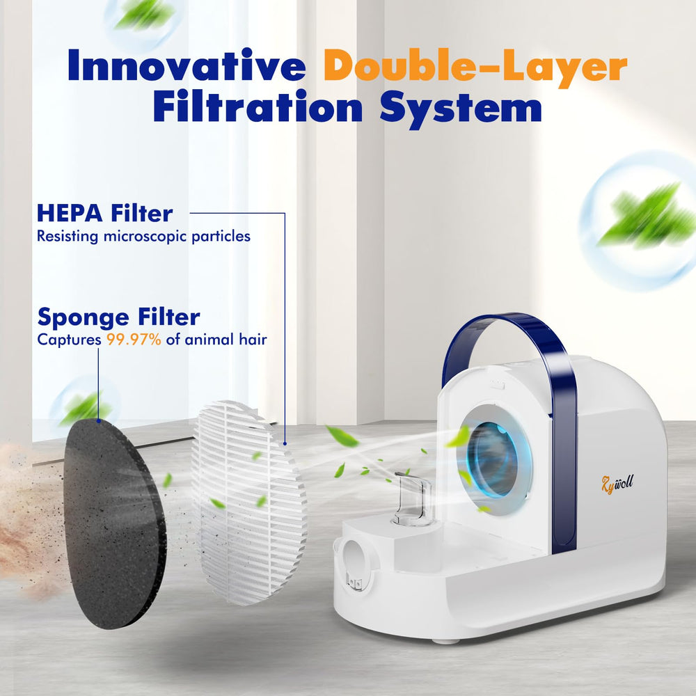 Rywell 3-layer HEPA filtration captures 99.9% of allergens.