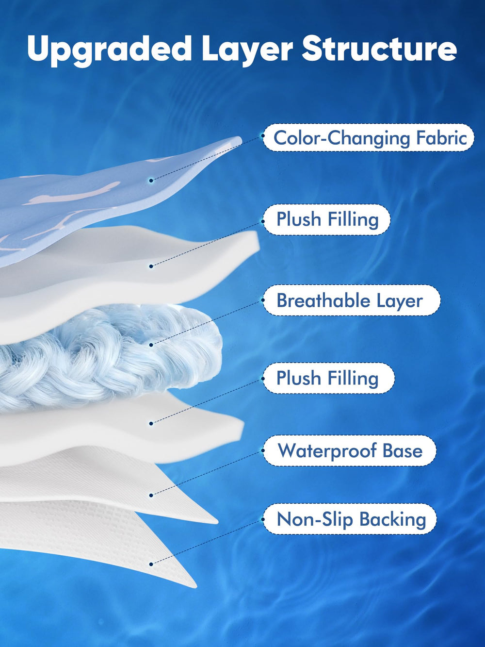 Rywell mat for indoor and outdoor use supports versatile resting spots.