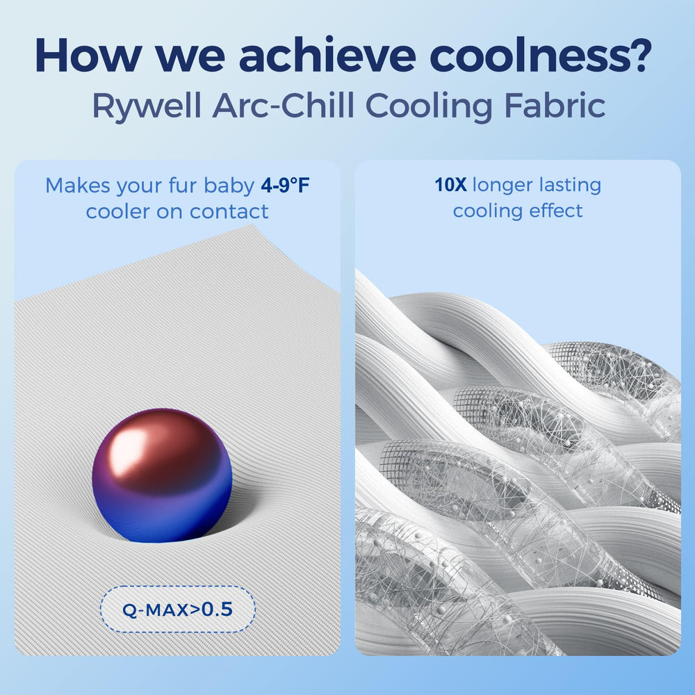 Rywell OEKO-TEX certified fabric ensures safe use for pets.