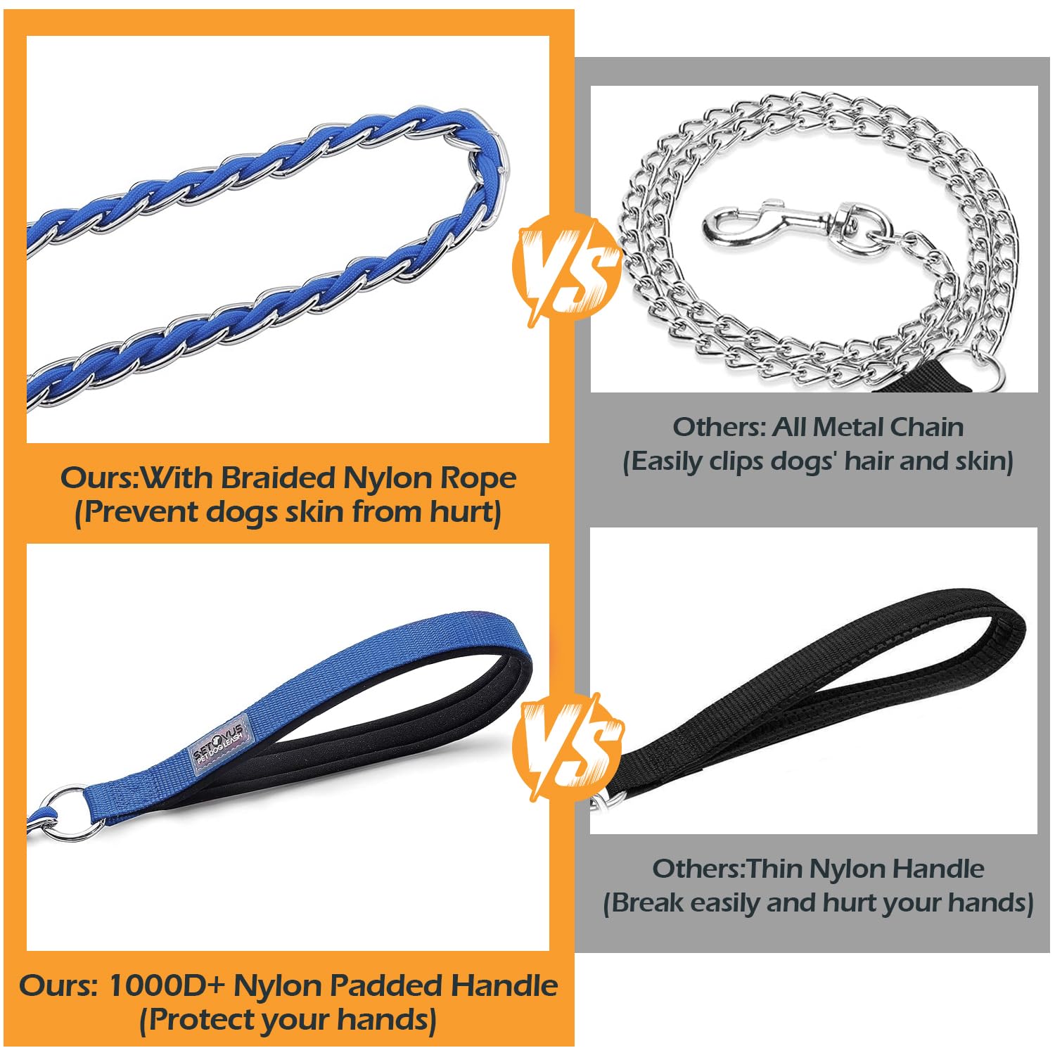 S-ETOVUS blue chain-link detail highlights rugged chew resistance