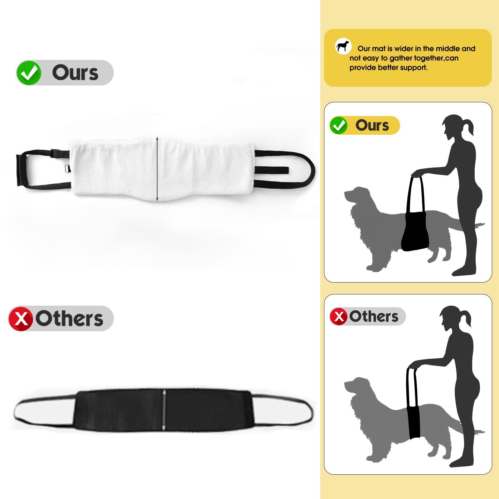 S-ETOVUS dog sling adjustable straps facilitates easy lifting and positioning.