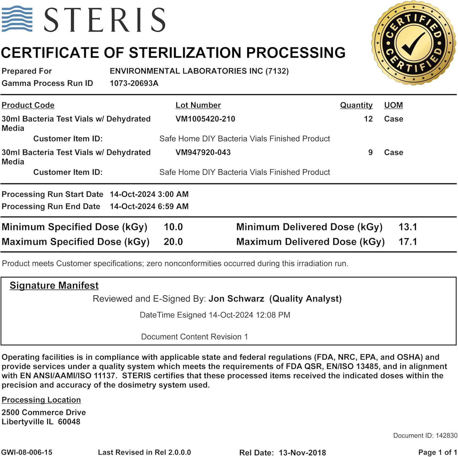 Safe Home sterilized kit through 3rd-party ensures contamination-free testing.