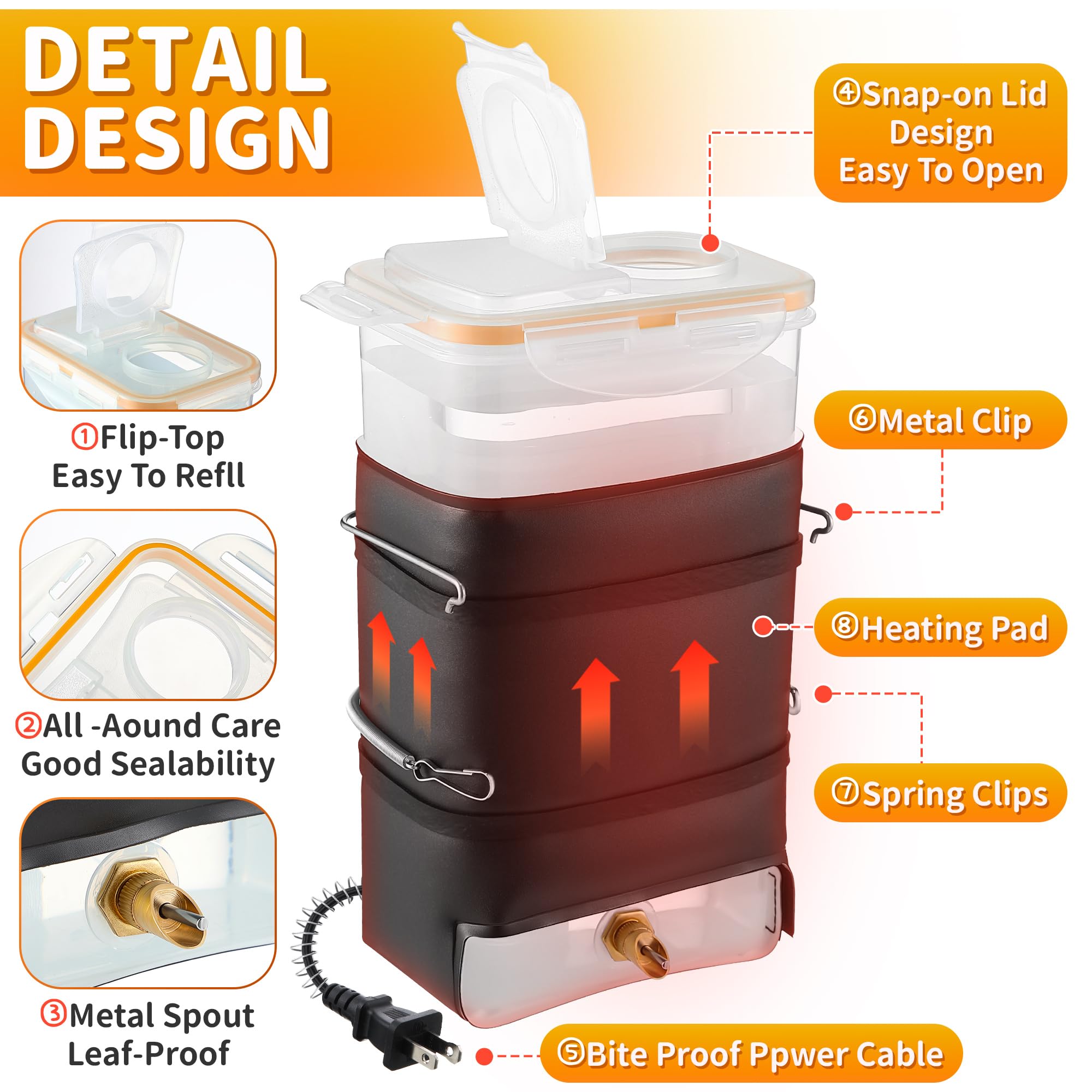 Saillong flip-top design allows easy refills without removing the bottle.
