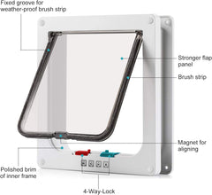 Sailnovo XL open mode out view demonstrating out-only access option