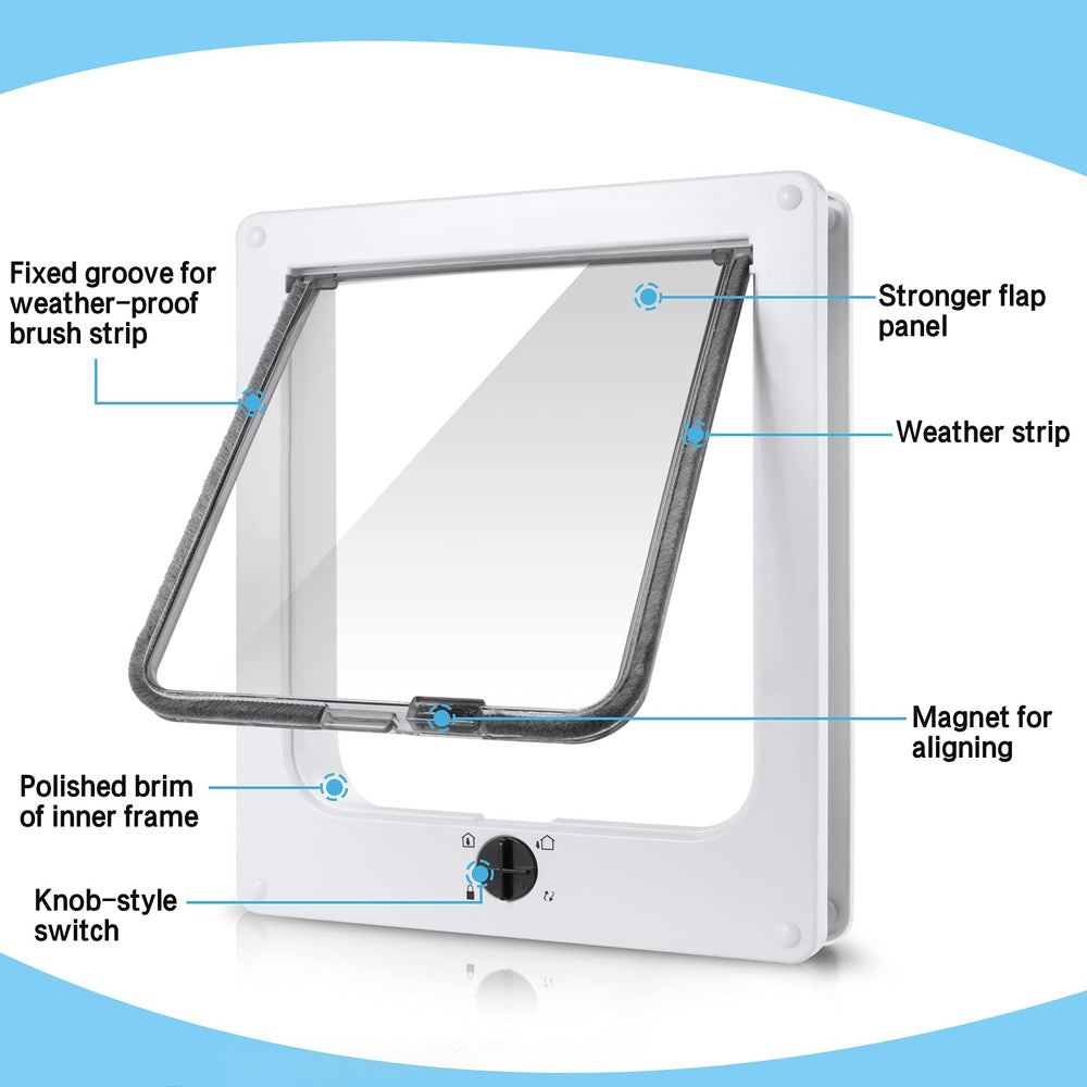Sailnovo cat door telescopic frame fitting 2-5 cm door thickness