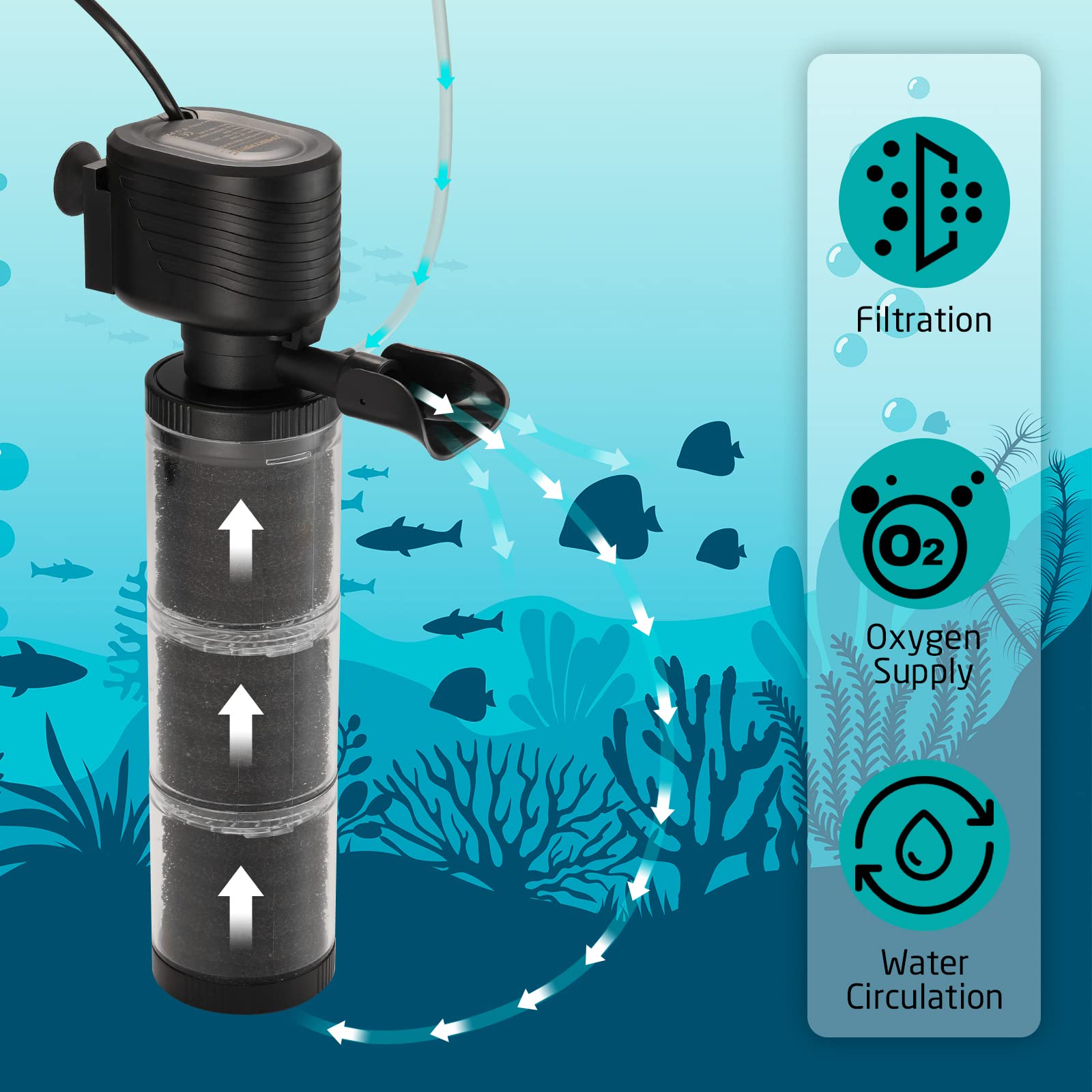 SainSmart XpertMatic filter suction boost highlights strong intake for debris removal.