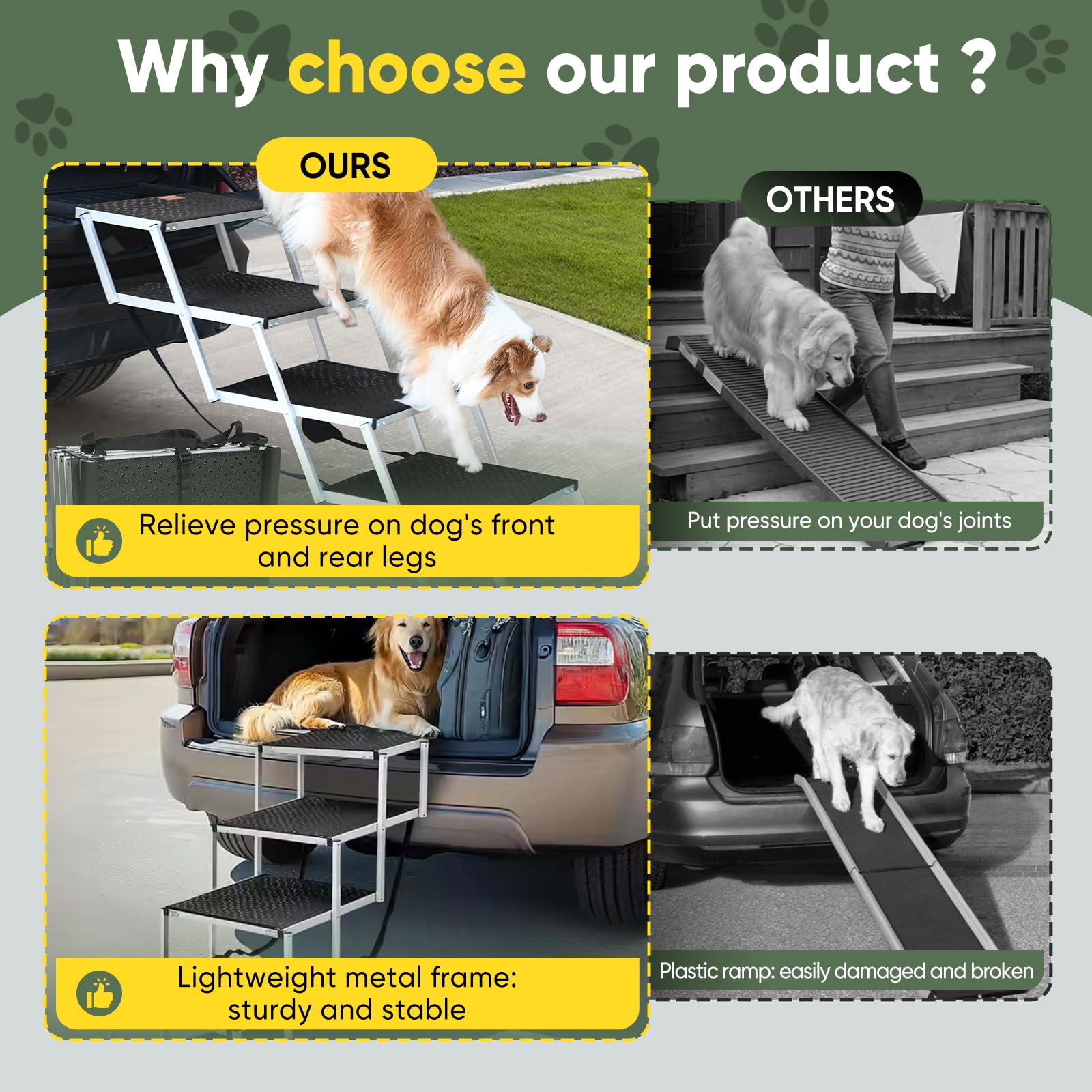 SakerPlus five-step design enables gentle incline for large dogs