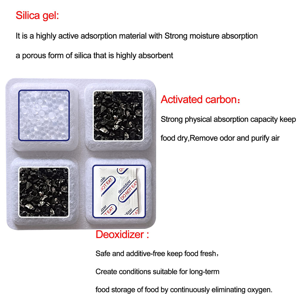 SAMANIJA desiccant packets model compatibility with PLAF001 to PLAF006 for various feeders.
