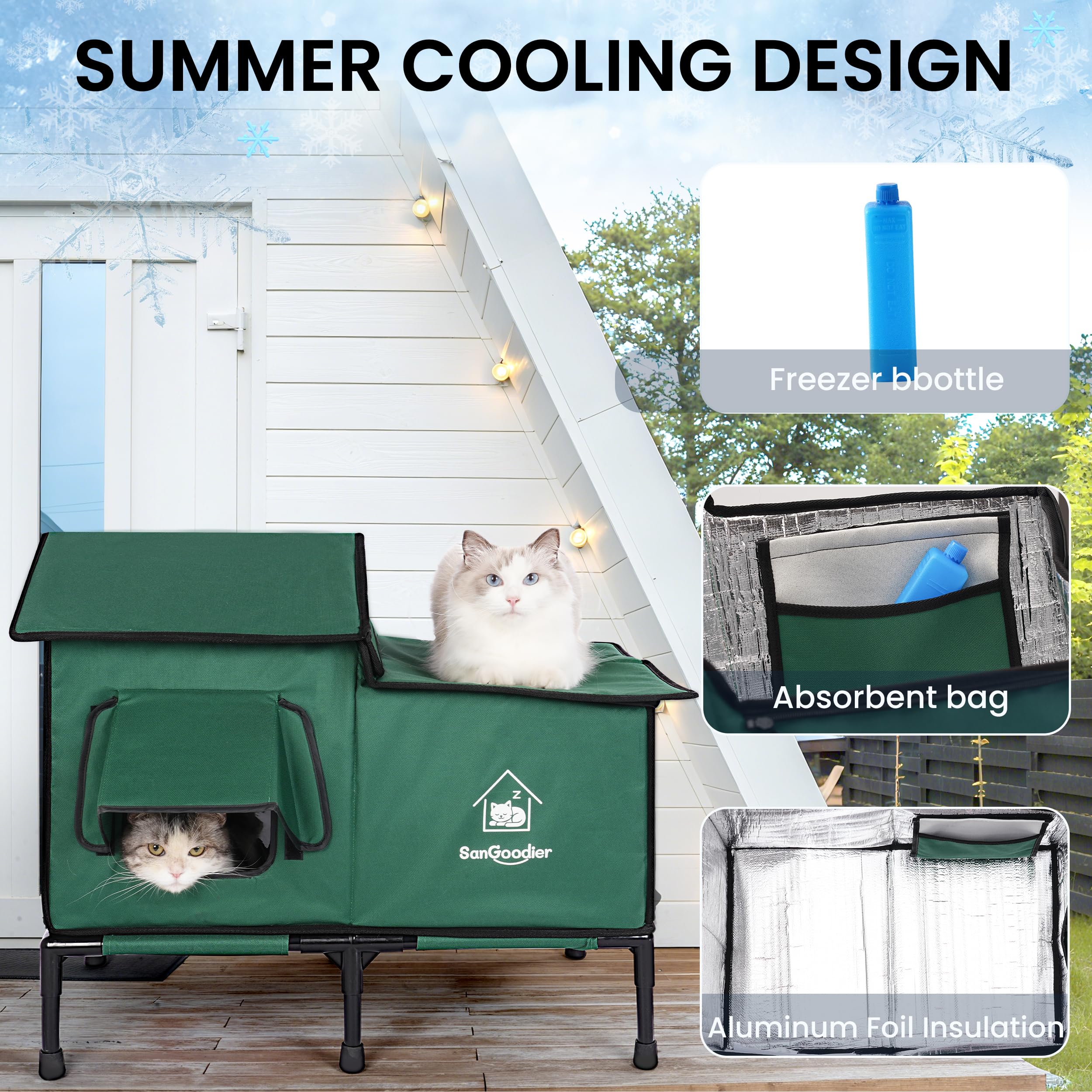 Sangoodier cat house Oxford fabric close look at rugged materials