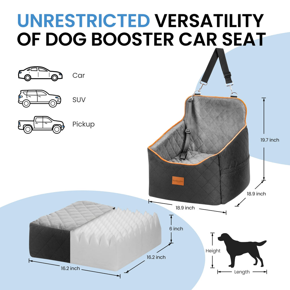 Sangoodier dog car seat waterproof-padding close-up shows spill-ready protection.