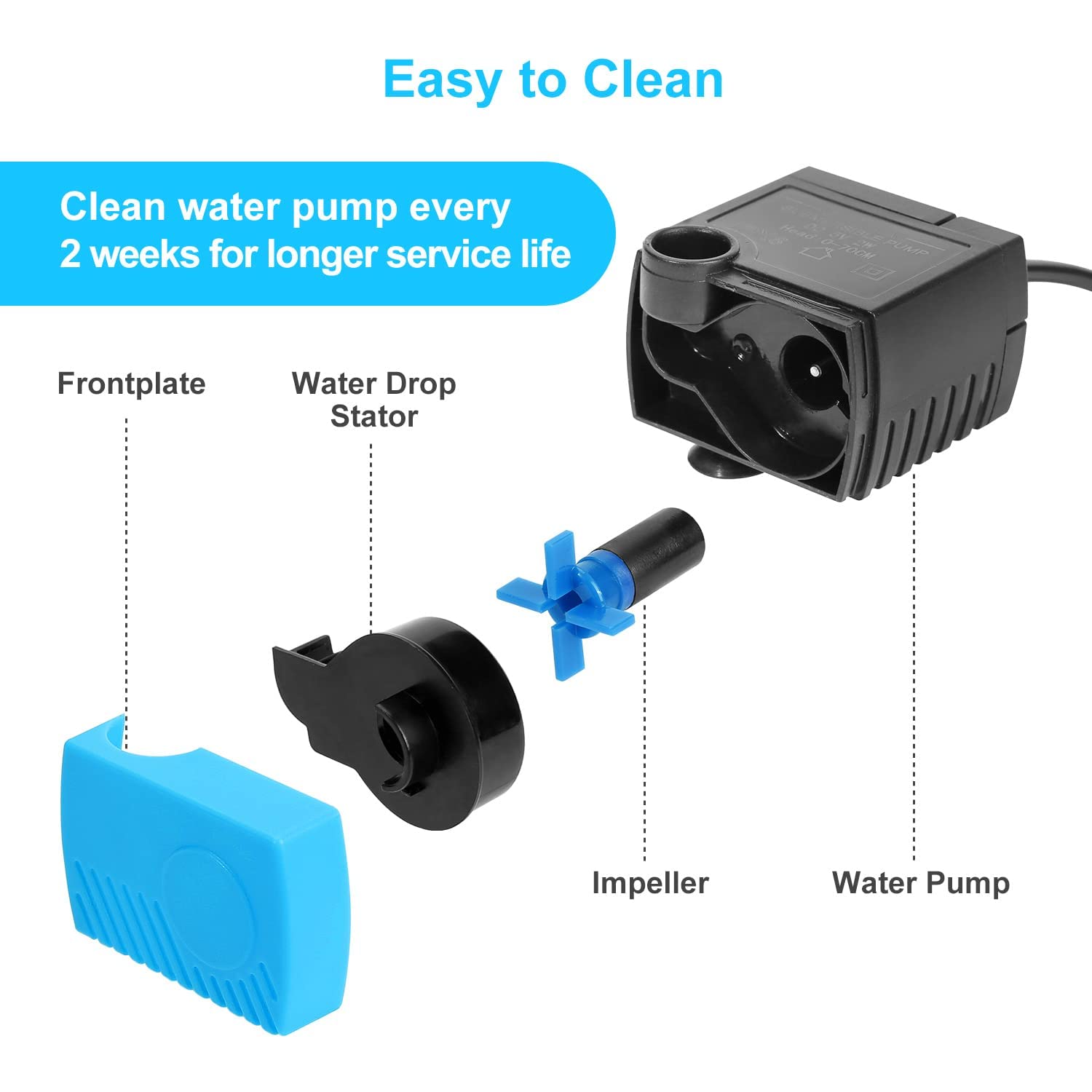 SANKLEV SP-400LV pump in operation illustrating low-noise performance for a calm home
