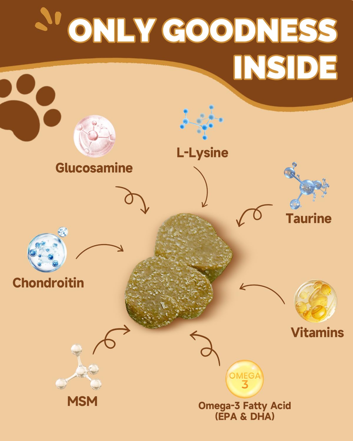 SANTKOL Mushrooms for Dogs joints-glucosamine-msm support mobility and comfort.