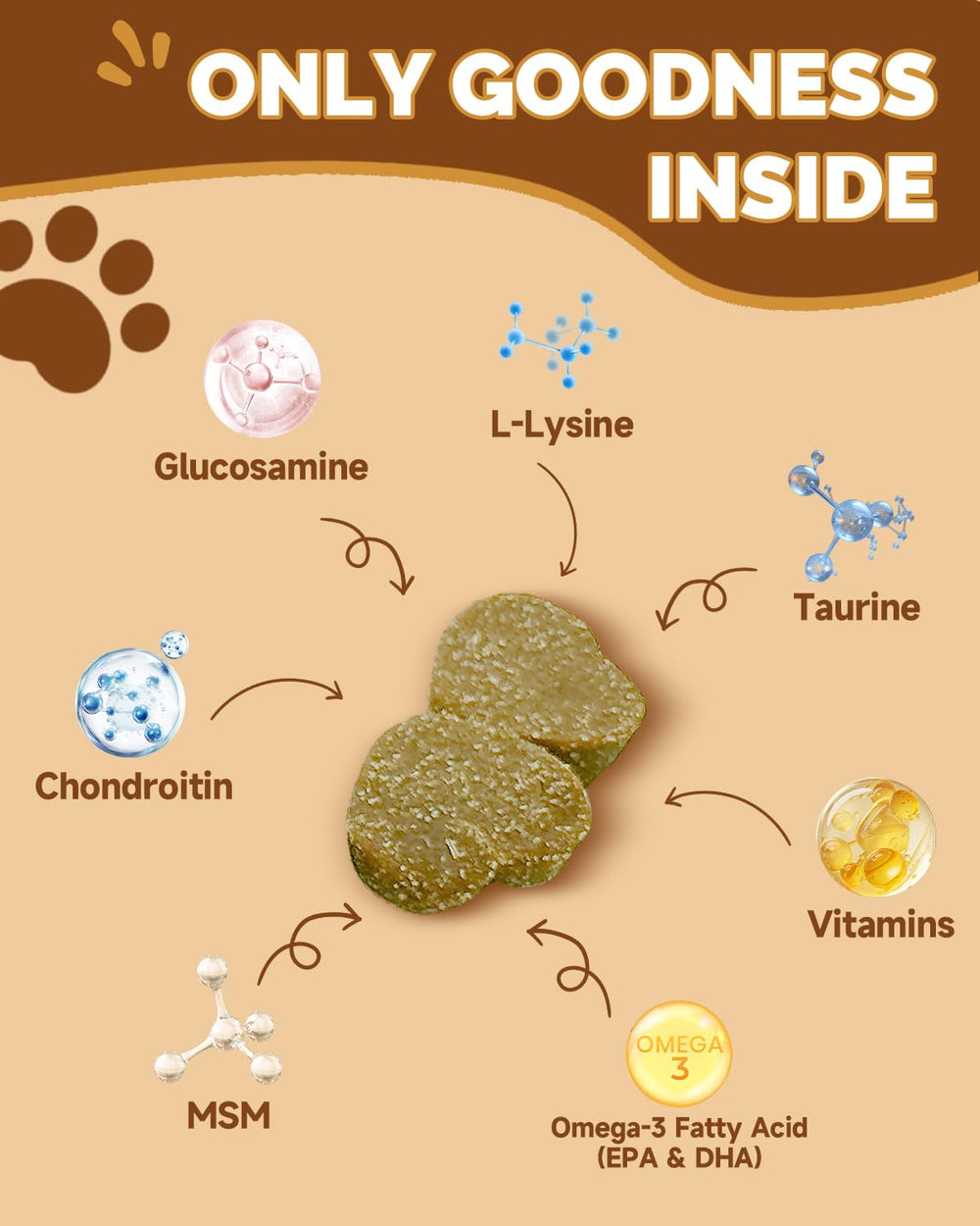 SANTKOL Mushrooms for Dogs joints-glucosamine-msm support mobility and comfort.