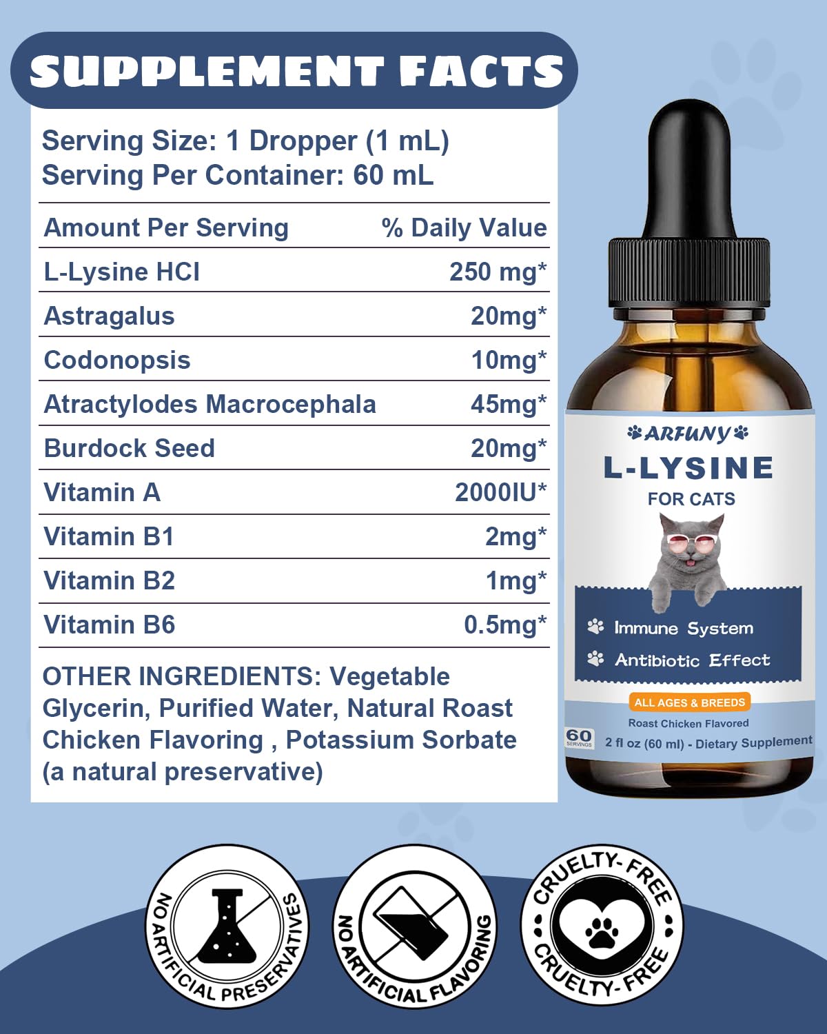 SANTKOL bottle label shows grain-free and gluten-free formula