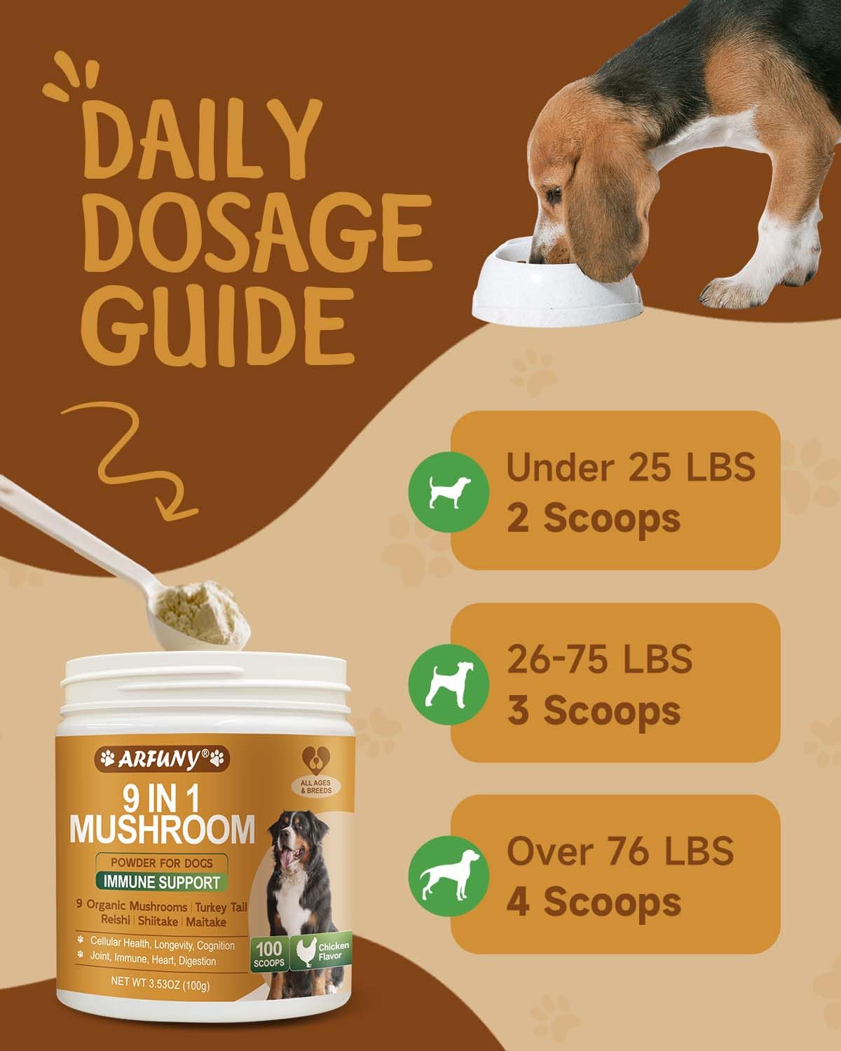 SANTKOL Mushroom for Dogs scoop suggests quick, simple daily dosing over meals.