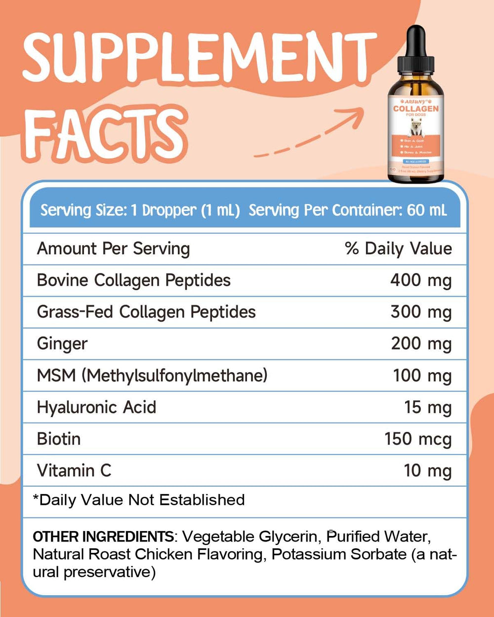 SANTKOL skin and coat health focus supports fur softness and shine.