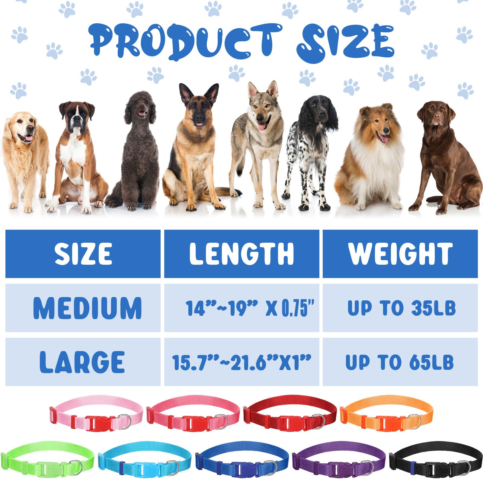 Sanwuta gift idea for dog owners highlights a versatile collar set.