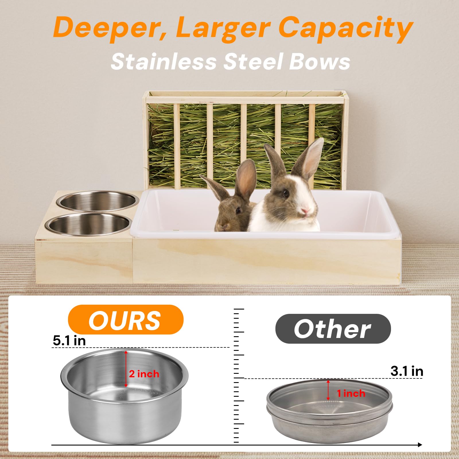 SANXHAMSTER rabbit litter box design, promotes cleaner eating and resting area