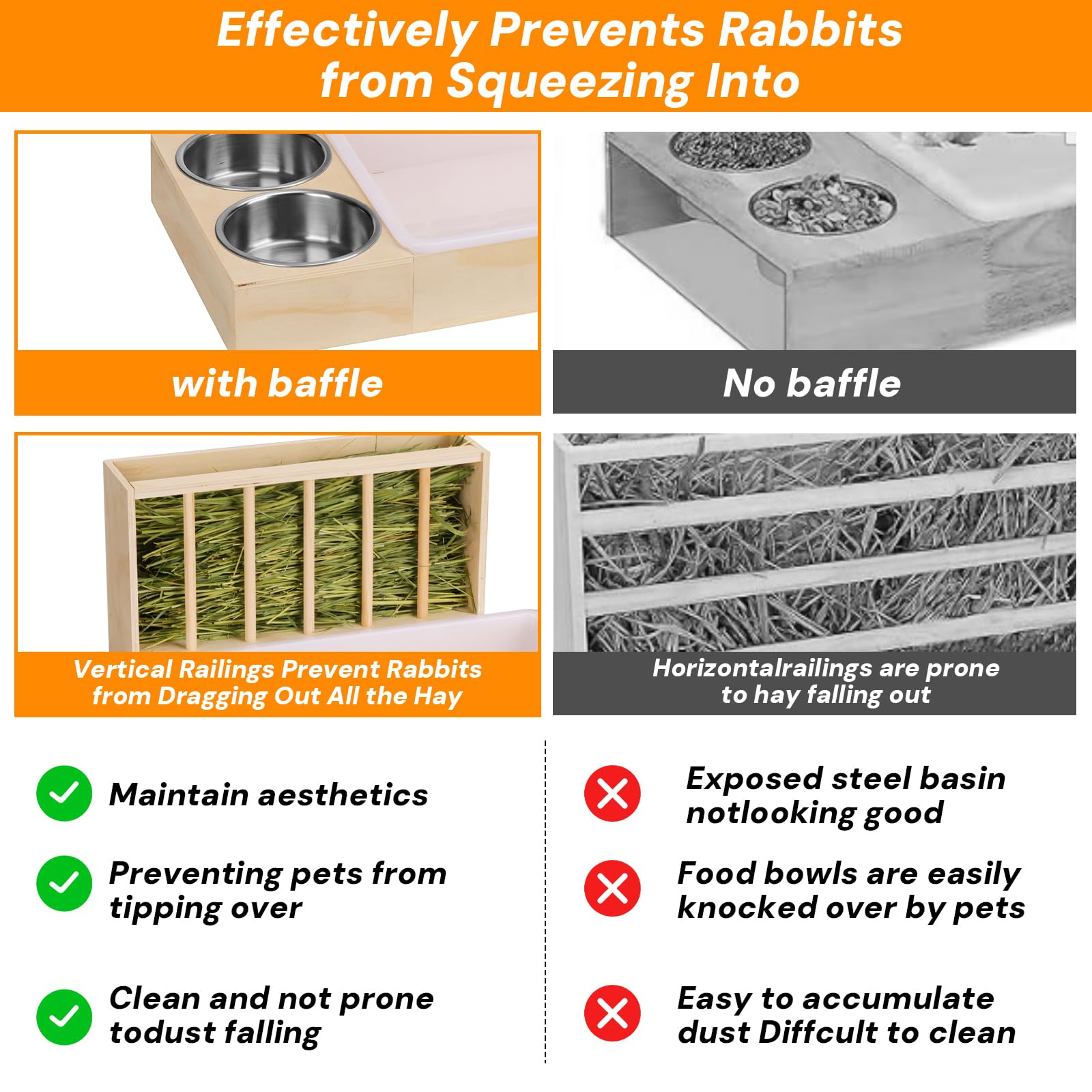 SANXHAMSTER stainless steel bowls, deeper capacity for larger portions