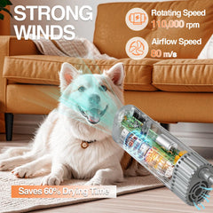 Savepe hands-free pet hair dryer neck strap enables effortless brushing during drying.