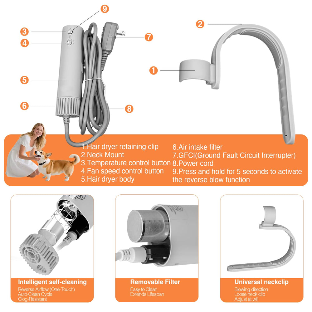 Savepe travel-ready dryer supports quick post-walk dries anywhere.