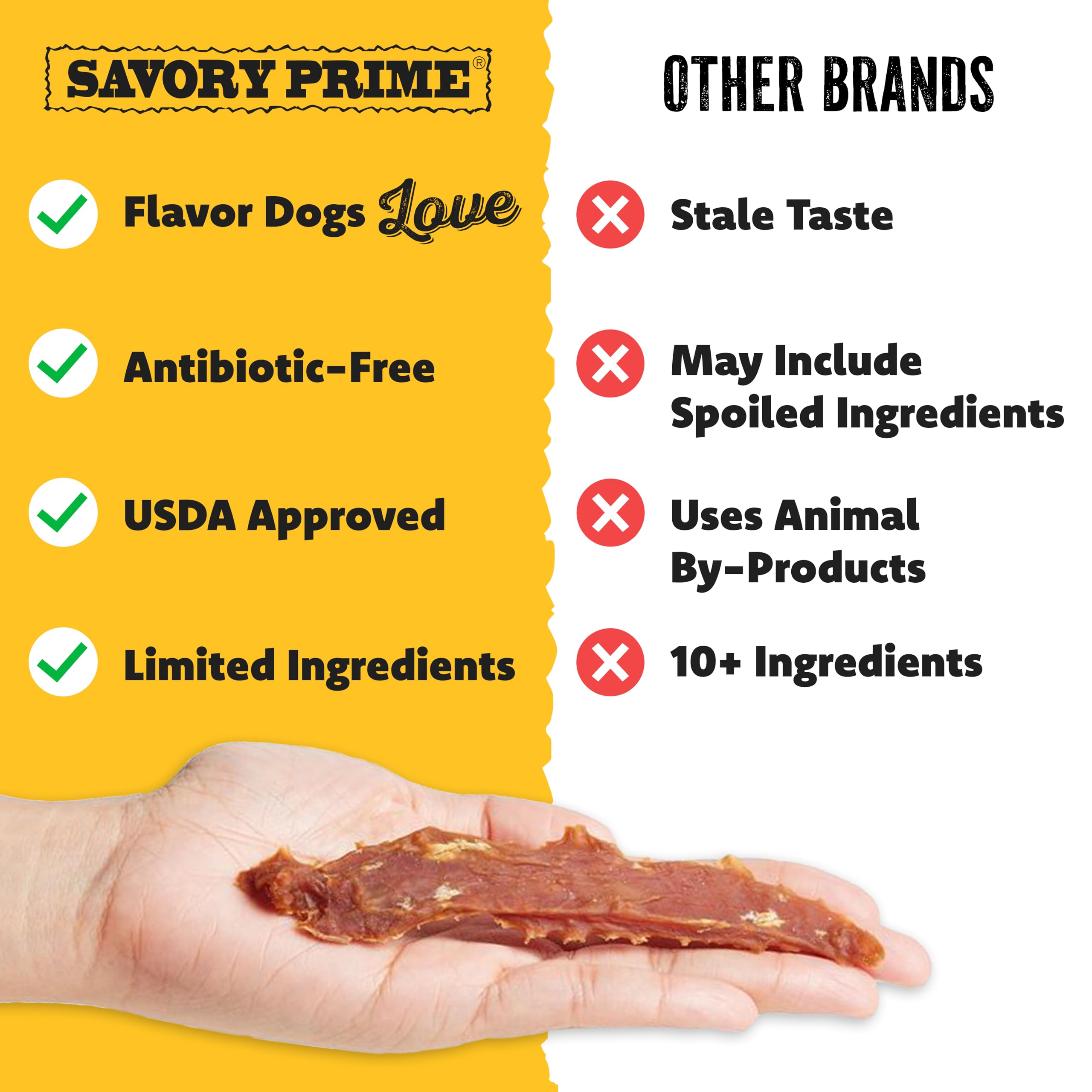 Savory Prime duck jerky bag label highlighting USDA standards.