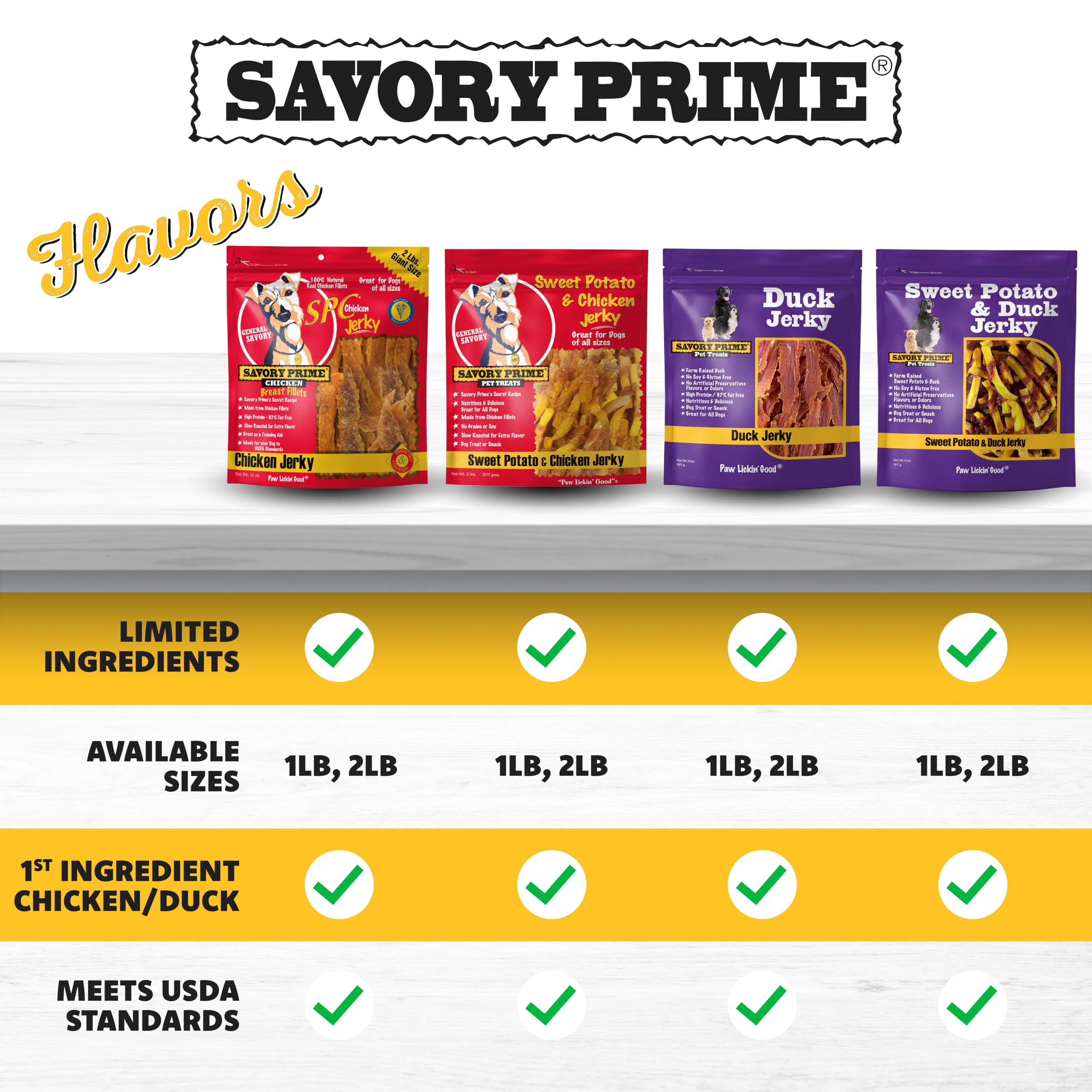 Savory Prime jerky de pato, ingredientes reales y sabor natural.