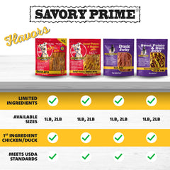 Savory Prime jerky de pato, ingredientes reales y sabor natural.