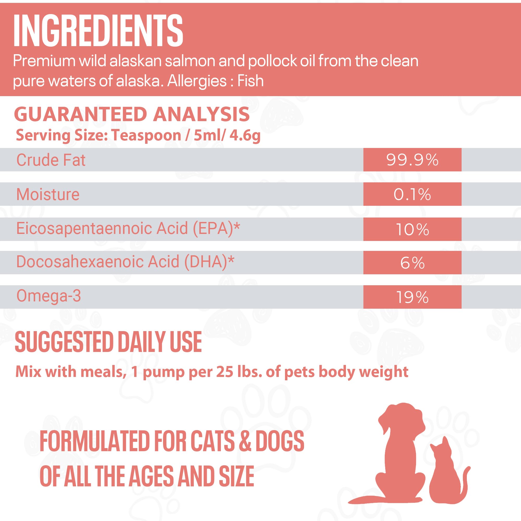 SavvyBeast pets-enjoy-flavor image captures dogs and cats liking the taste