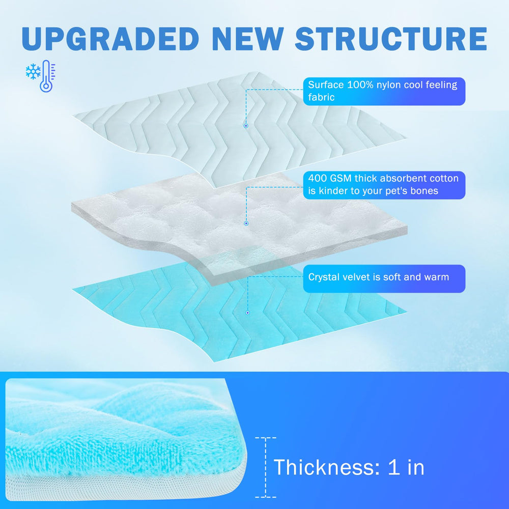 SCENEREAL reversible sides highlight cool and warm use options.