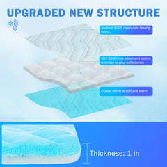 SCENEREAL reversible sides highlight cool and warm use options.