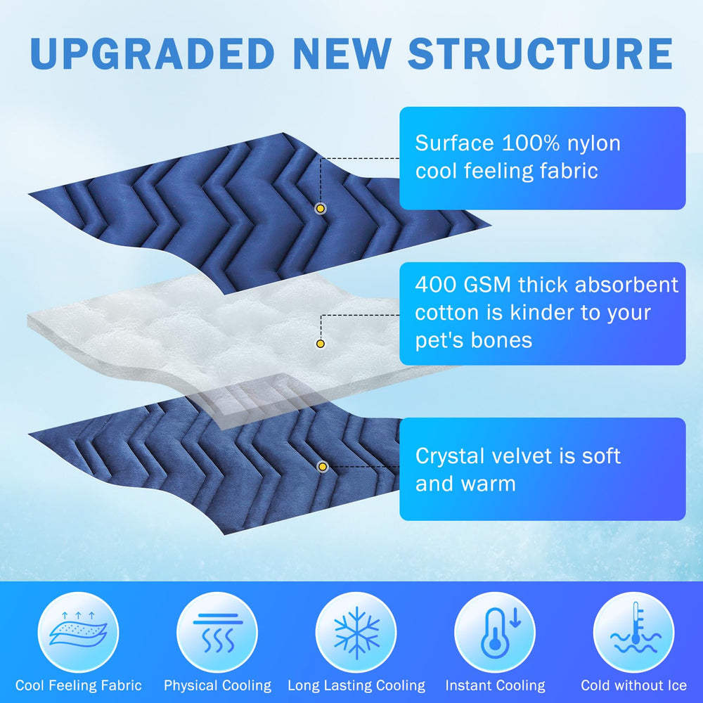 SCENEREAL two-sided fabric mat enables year-round use with cool and warm sides.