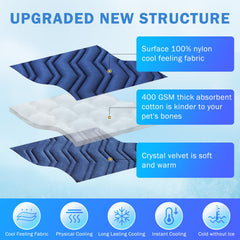 SCENEREAL two-sided fabric mat enables year-round use with cool and warm sides.