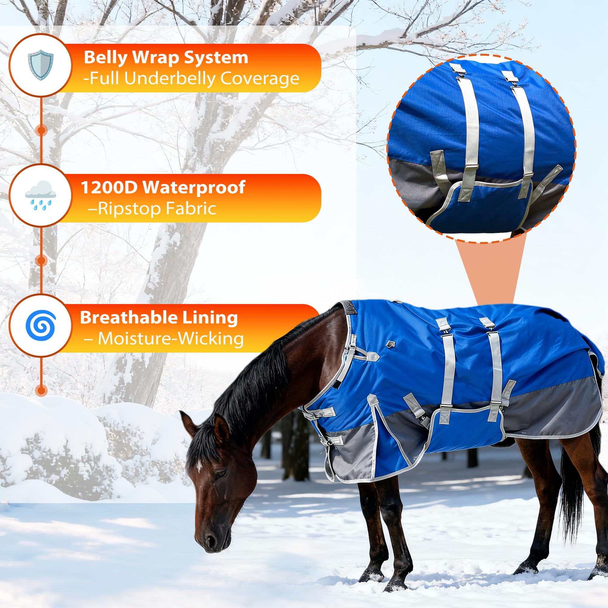 SCGFPOE winter blanket shoulder gussets ensure freedom of movement and reduced chafing.