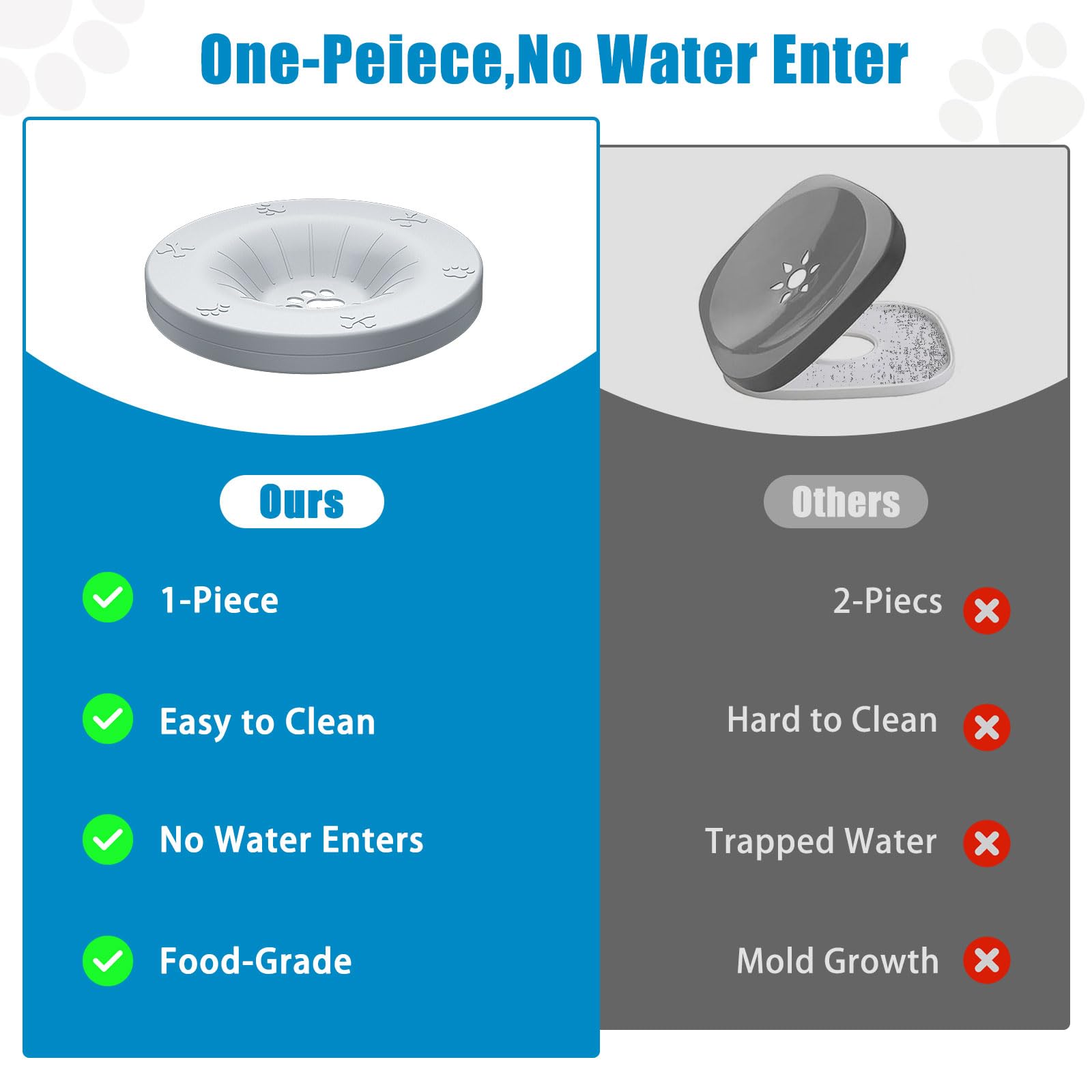 SCHITEC 304 stainless steel bowl is durable and easy to clean.