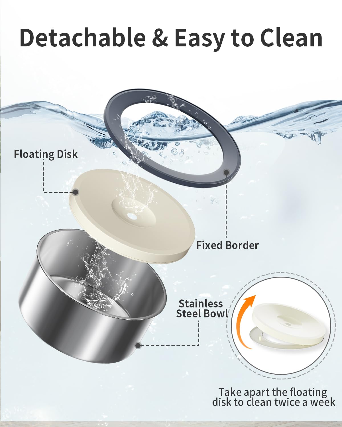 SCHITEC removable floating disk allows easy cleaning and maintenance.