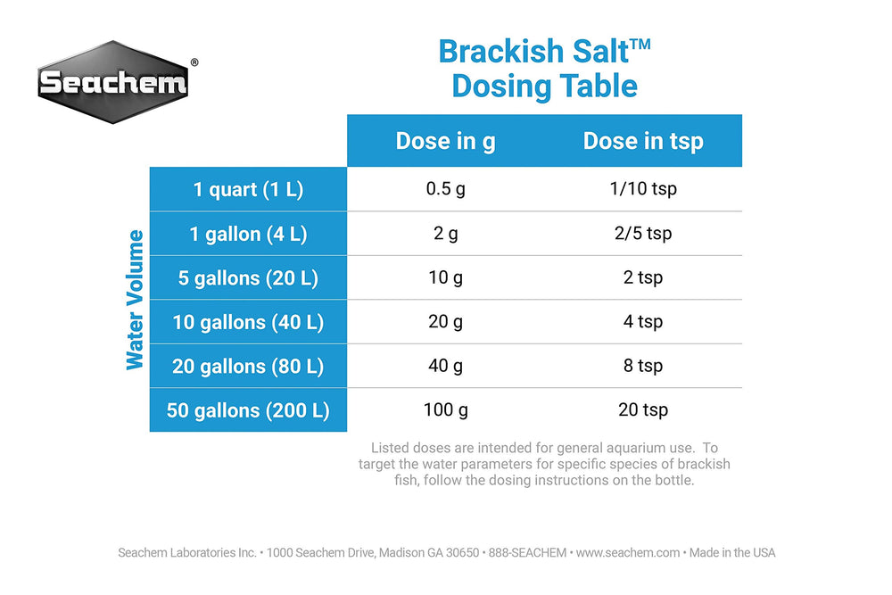 Seachem Brackish Salt packaging closeup shows nutrients for healthy plant growth.