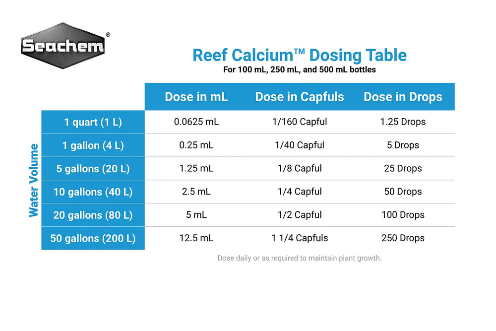 Seachem Reef Calcium dosing graphic—concentrated formula for coral growth support.