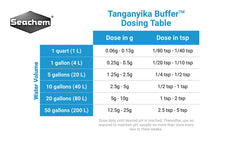 Seachem Tanganyika Buffer alkalinity demo shows how KH rise supports steady pH.