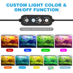 SEAOURA 24/7 color spectrum close-up highlighting red blue full spectrum options