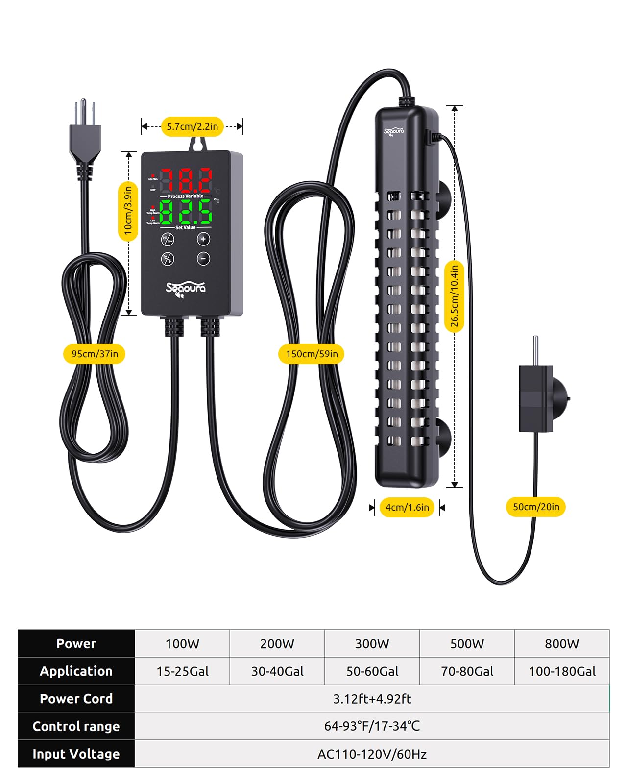 SEAOURA over-temp alarm aids quick tank checks