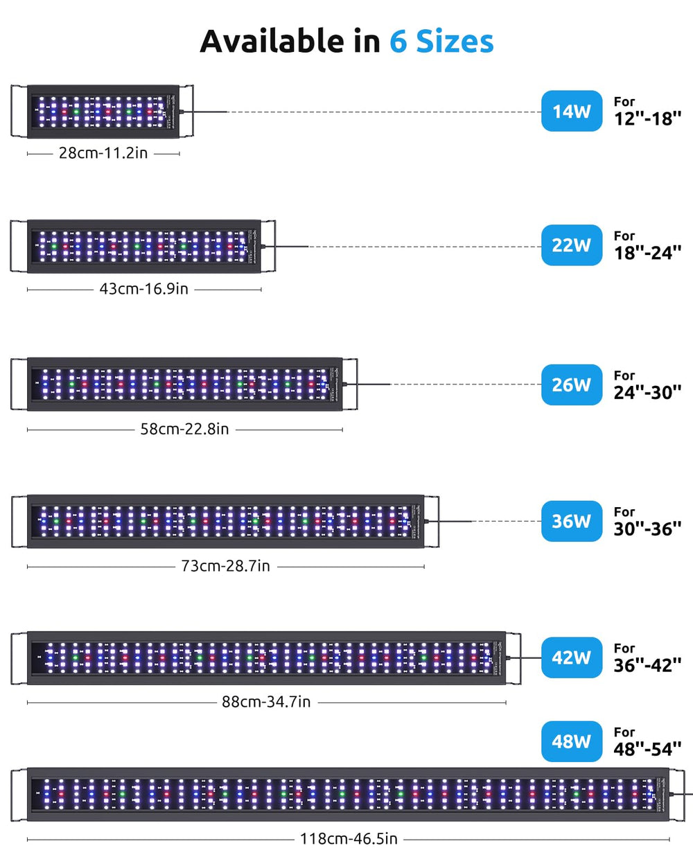 SEAOURA 5-stage timer mode supports natural day-night transitions.