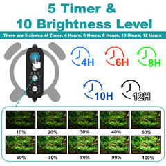 SEAOURA aquarium light 24-7 cycle mimics natural day-night progression for a natural-looking tank.