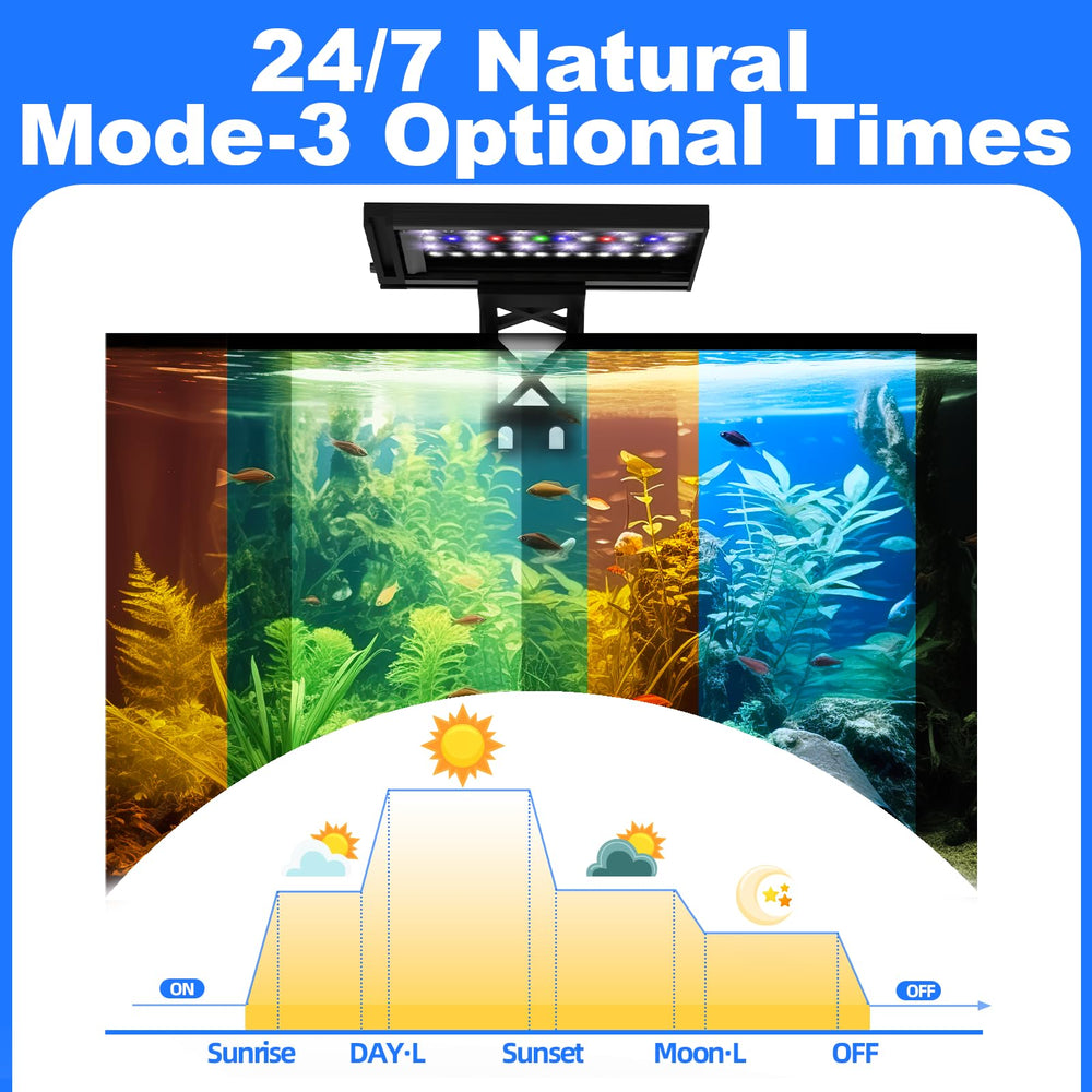 SEAOURA aquarium light color cycle mode delivers dynamic day-to-night lighting.