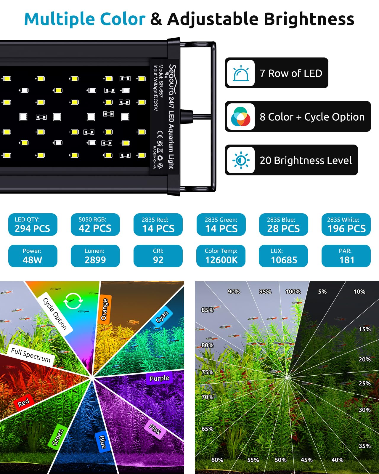 SEAOURA IP68 waterproof body shown in wet tank environment for durability