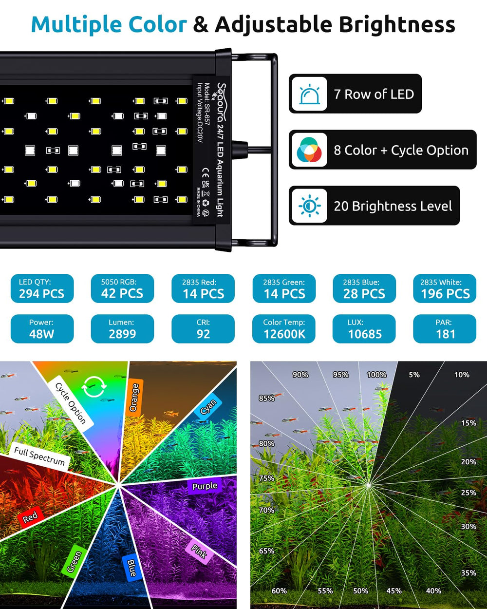 SEAOURA IP68 waterproof body shown in wet tank environment for durability