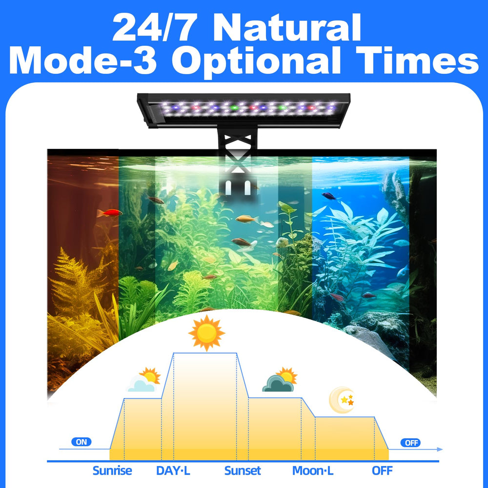 SEAOURA clip-on aquarium light with 7 colors mode enables mood-enhancing tank ambiance.